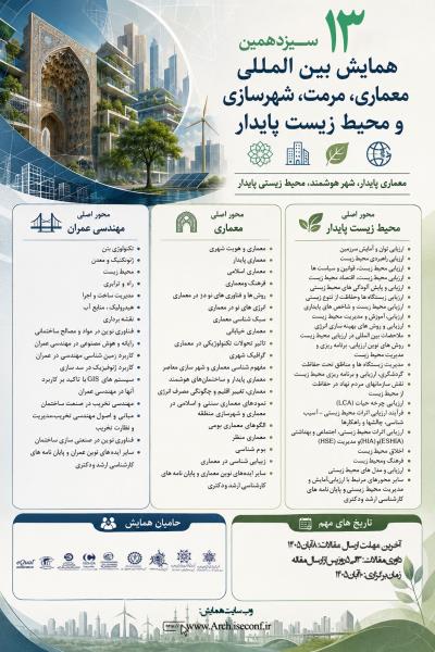 سیزدهمین همایش بین المللی معماری، مرمت شهرسازی و محیط زیست پایدار