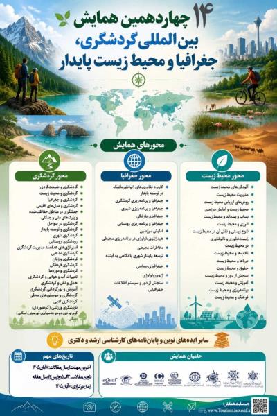 چهاردهمین همایش بین المللی گردشگری، جغرافیا و محیط زیست پایدار